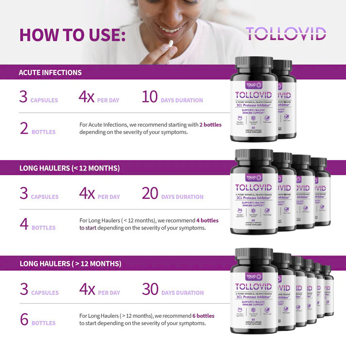 Tollovid® Pre-order