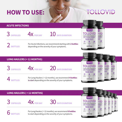 Tollovid® Pre-order