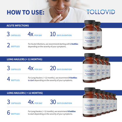Tollovid® Pre-order